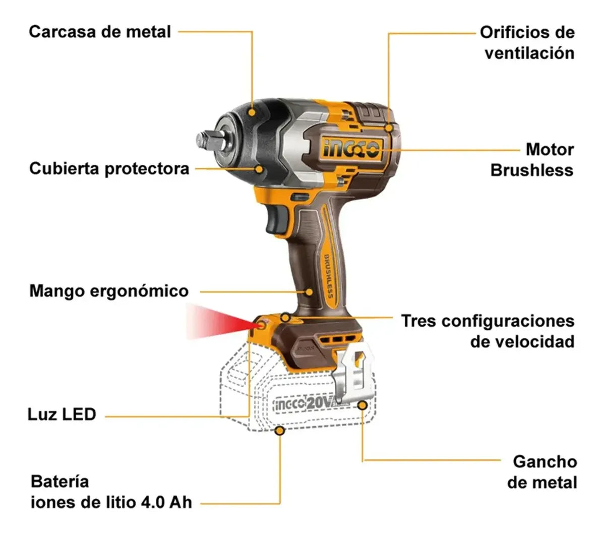 Partes de la llave de impacto Ingco CIWLI2085: carcasa de metal, motor brushless, luz LED y 3 velocidades